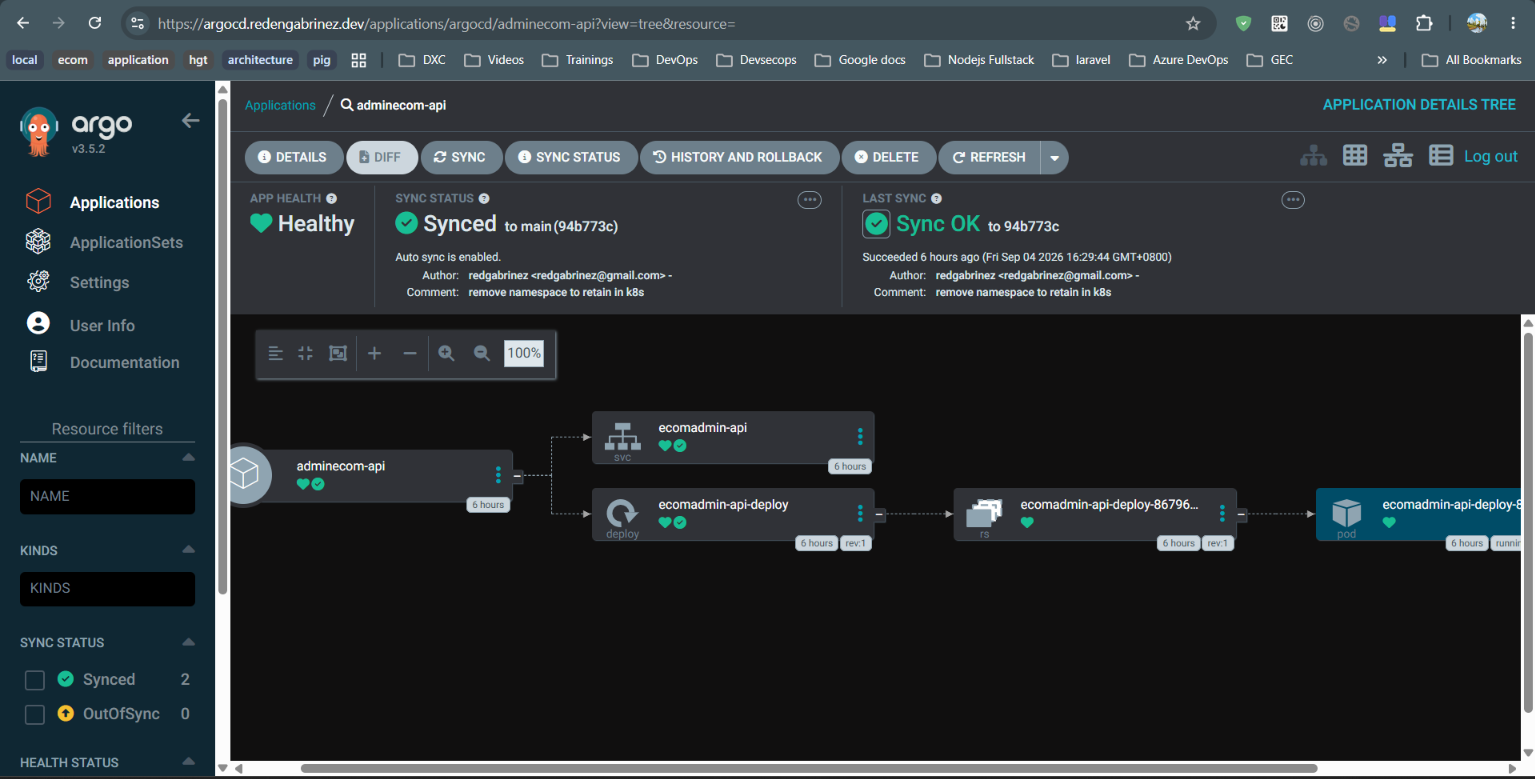 Argo CD deployment dashboard